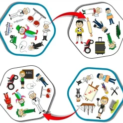 BIZAK Conectados Profesiones- Juegos Y Juguetes Educativos