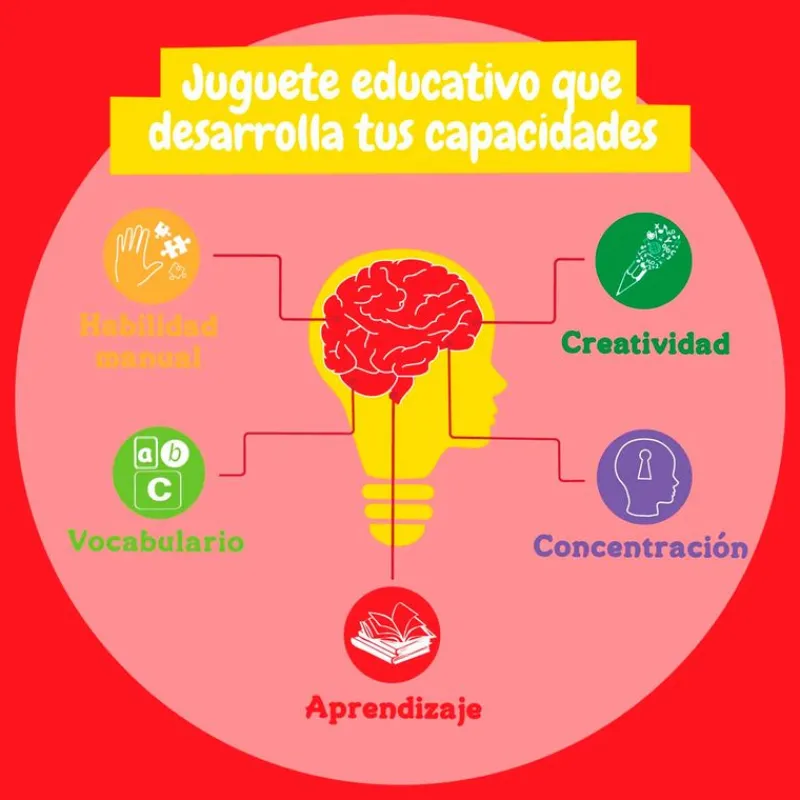 SCIENCE 4 YOU Los Juguetes Locos El Hormiguero Pack Fidget Toys- Juegos Y Juguetes Educativos